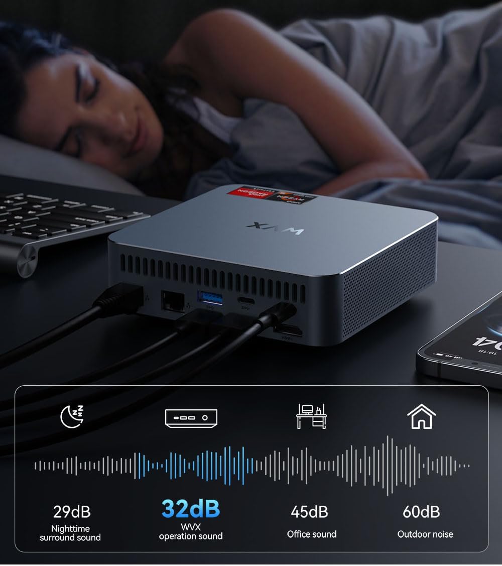 Gaming Mini PC AMD Ryzen 6600H (Equivalent to i7-11800H 4.5Ghz 6C 12T), 16/32+512GB DDR5 Small Computers Dual LAN,Micro Desktop Computers Support 4K Dual Display 4X USB 3.2 WiFi6 Bluetooth 5.2