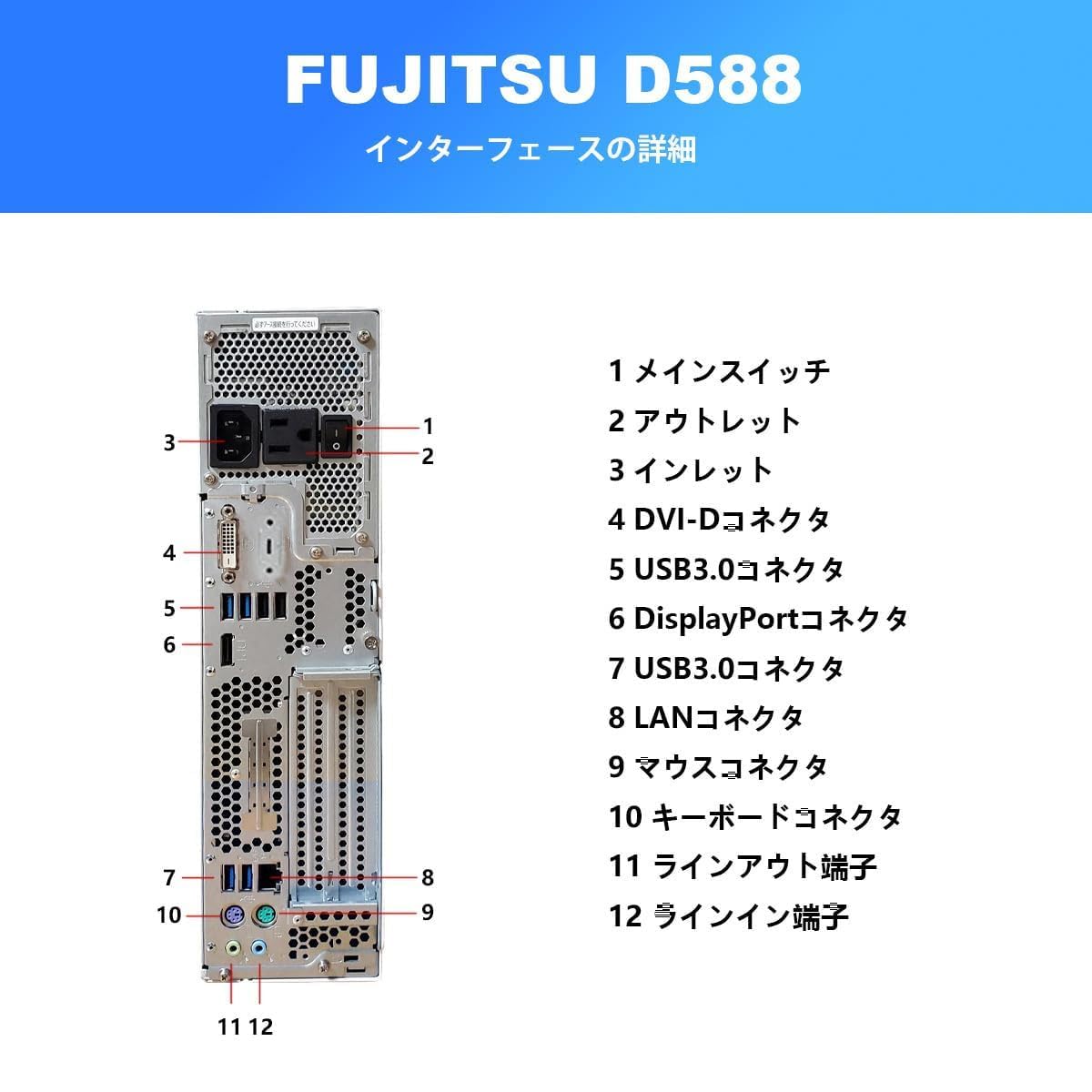 Amazon.co.jp: 【整備済み品】富士通デスクトップESPRIMO D588 第8世代