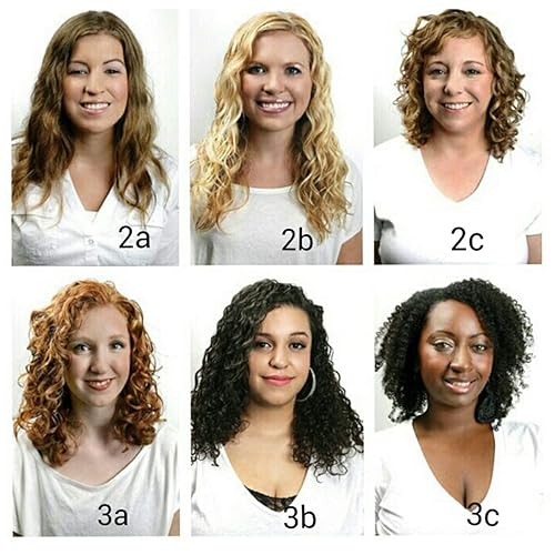 Miniatura 6 de INVERTO ONE - Conjunto de queratina brasileña para el cabello tratamiento de soplado resultados profesionales alisa y suaviza el cabello queratina