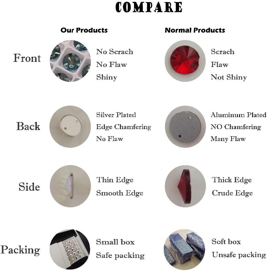 Round Crystal AB Sew On Rhinestones Flatback Rhinestones for Clothes Crafts Sewing Beads Decorations K9 Glass (12mm 40pcs) - Image 7