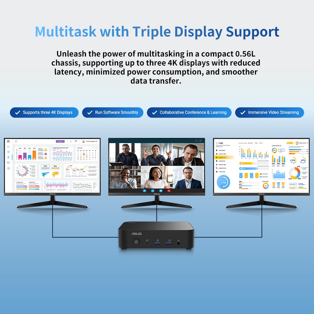 NUC 14 Essential NUC14MNK150 - Mini PC - Processore Intel N150, supporto triplo display 4K, Wi-Fi 6E, LAN 2.5G, HDMI, design compatto da 0,56 L per istruzione e produttività in ufficio (Barebone)