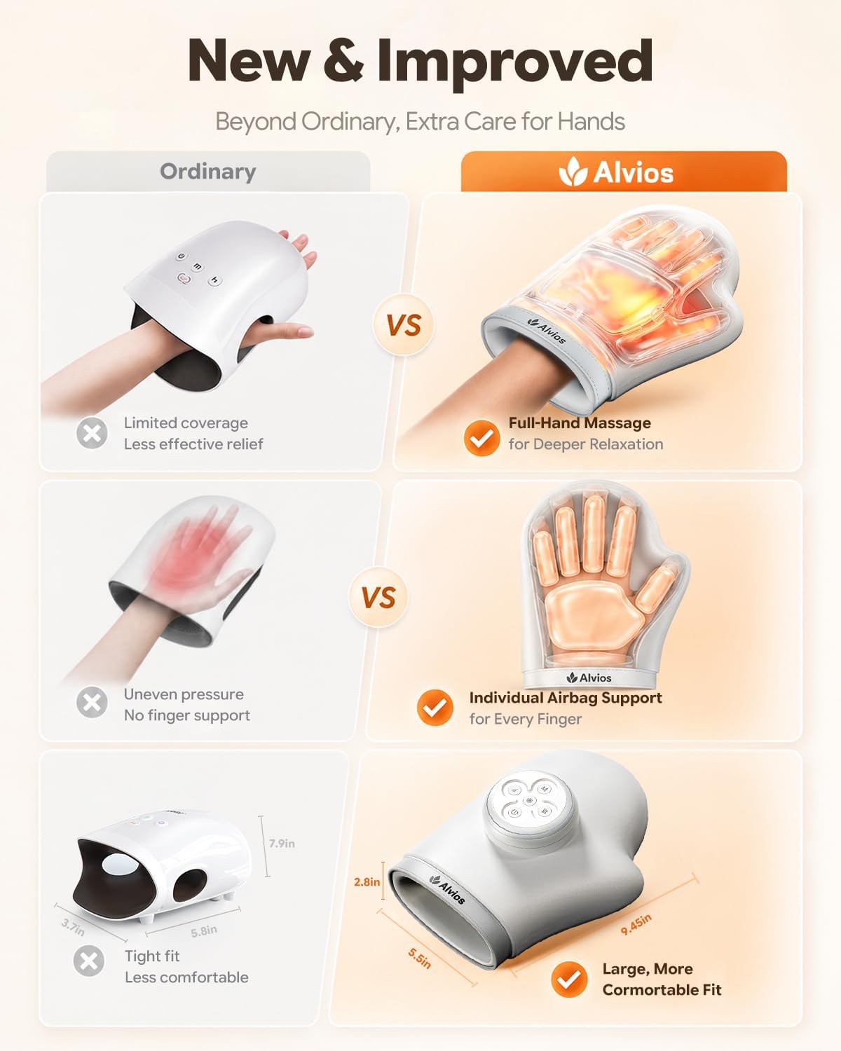 Hand Massager with Heat and Compression, Individual Fingers Wrist Massage, Cordless Hand Massager for Arthritis and Carpal Tunnel, Pain Relief, 5 Intensity, Gifts for Women, Men, Gray