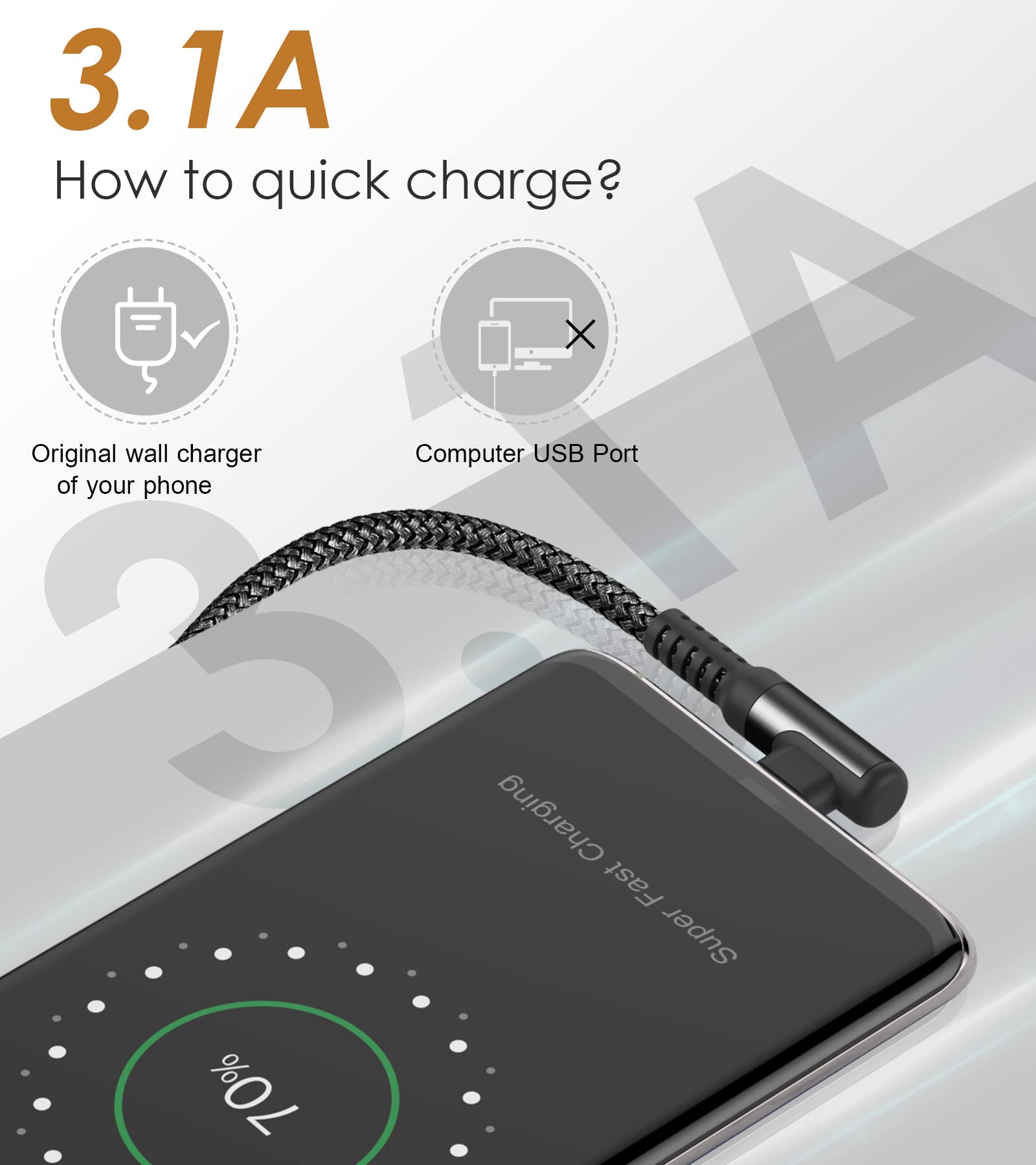 AviBrex Cavo USB Type-C di 90 Gradi [2 Pezzi 3M], Tipo C Cavo USB A a USB C 3,1A Ricarica Rapida Nylon per i Phone 17 16 15 Pro Max,Samsung S25 S24 a S8,A71,A54,M31,Note20,Xiaomi,Huawei,Pixel,LG