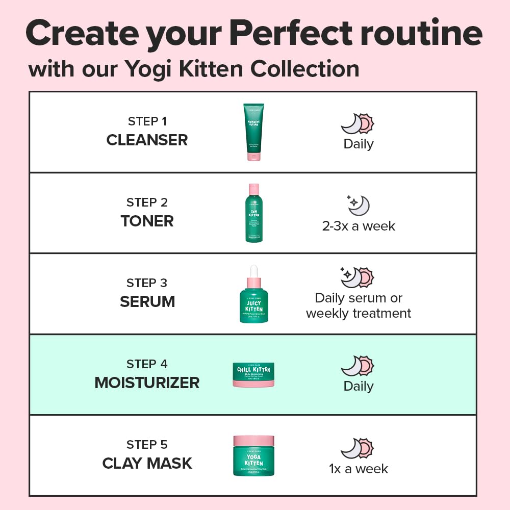 I DEW CARE Heartleaf Face Cream - Chill Kitten | Moisturizer with Moringa Seed, Prickly Pear, Aloe Vera Gel, Cactus Oil-Free, Glass Skin Look, Daily Use, for Dry Skin, 1.69 FL Oz