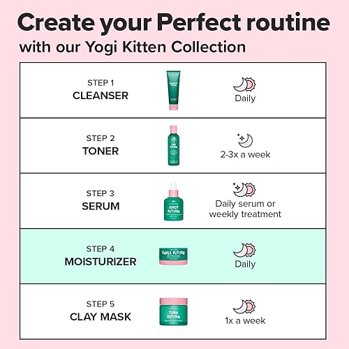 Miniatura 7 de I DEW CARE Paquete Juicy Kitten + Chill Kitten