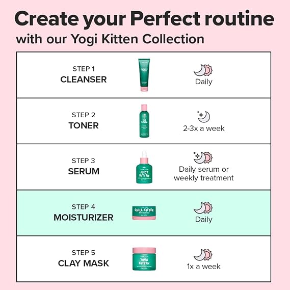 I DEW CARE Heartleaf Face Cream - Chill Kitten | Moisturizer with Moringa Seed, Prickly Pear, Aloe Vera Gel, Cactus Oil-Free, Glass Skin Look, Daily Use, for Dry Skin, 1.69 FL Oz