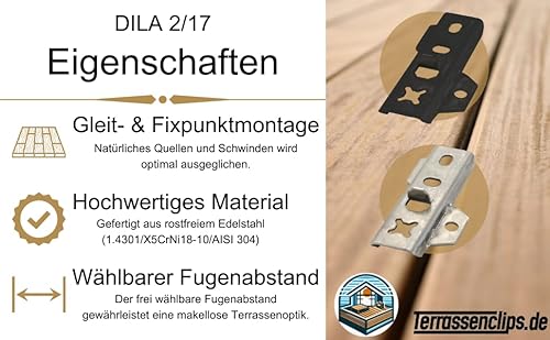DILA 2 Universal Terrassenverbinder-Set Terrassenbefestigung Edelstahl SCHWARZ inklusiv Schrauben 17 mm für Dielen 19-23 mm (200 Stück)