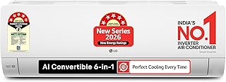 LG 1 Ton 5 Star, New star rated, Smart Inverter Split AC (Copper, AI Convertible 6-in-1 Cooling, Faster Cooling & Energy Saving, HD Filter with Anti-Virus Protection, Him Clean, AS-Q14YNZE, White)