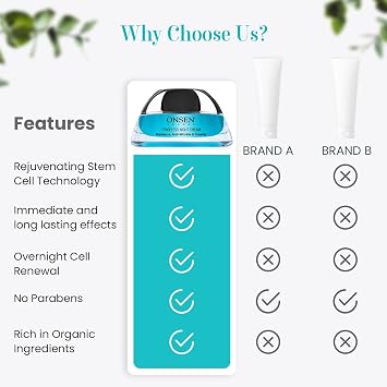 ONSEN Secret Wrinkle Repair Tenseless Night Face Cream - Dermatologist Recommended Anti-Wrinkle, Radiance and Tonicity Cream - Anti Aging Ultra Boost Facial Cream for Dry Skin & Age Spots 50ml