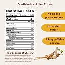 Trelish Coffee Concentrate - South Indian Filter, 255ml Pouch - Pack of 2| Coffee decoction| Perfect for authentic South Indian filter coffee,coffee decoction,Sugar Free, No Refrigeration, Travel Friendly gallery image