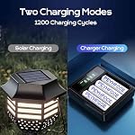 1500mAh Rechargeable AA Batteries, 1.2V NiMH Solar AA Battery for Outdoor Solar Lights and Household Devices, High Capacity Pre-Charged 12 Packs