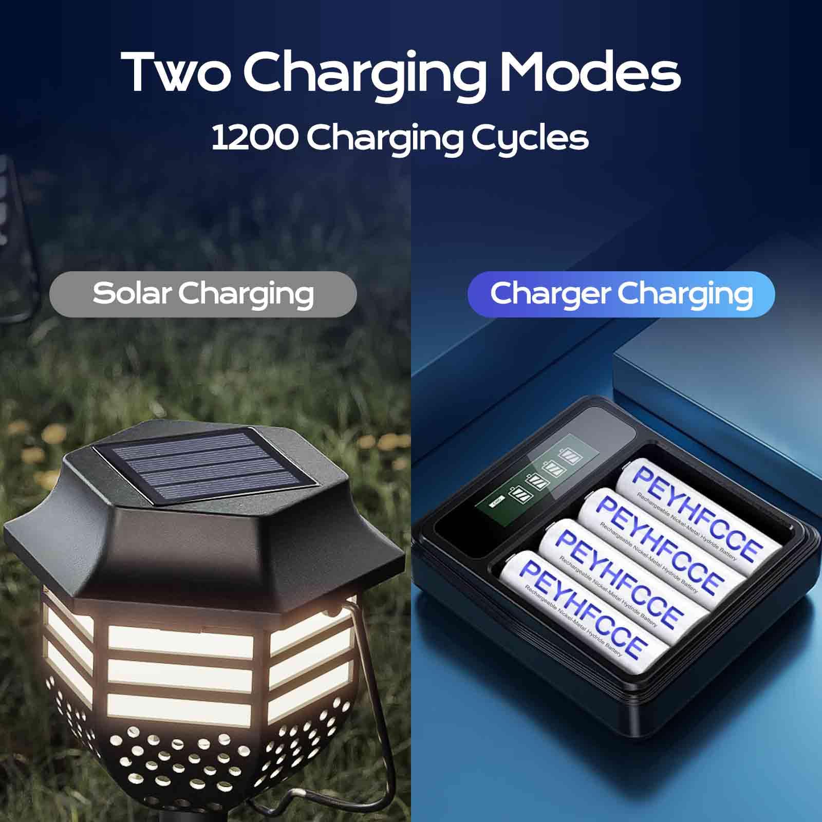 Baterías AA recargables de 1500 mAh, batería NiMH AA de 1.2 V, alta capacidad para luces solares al aire última intervensión y dispositivos domésticos, 12 paquetes precargados