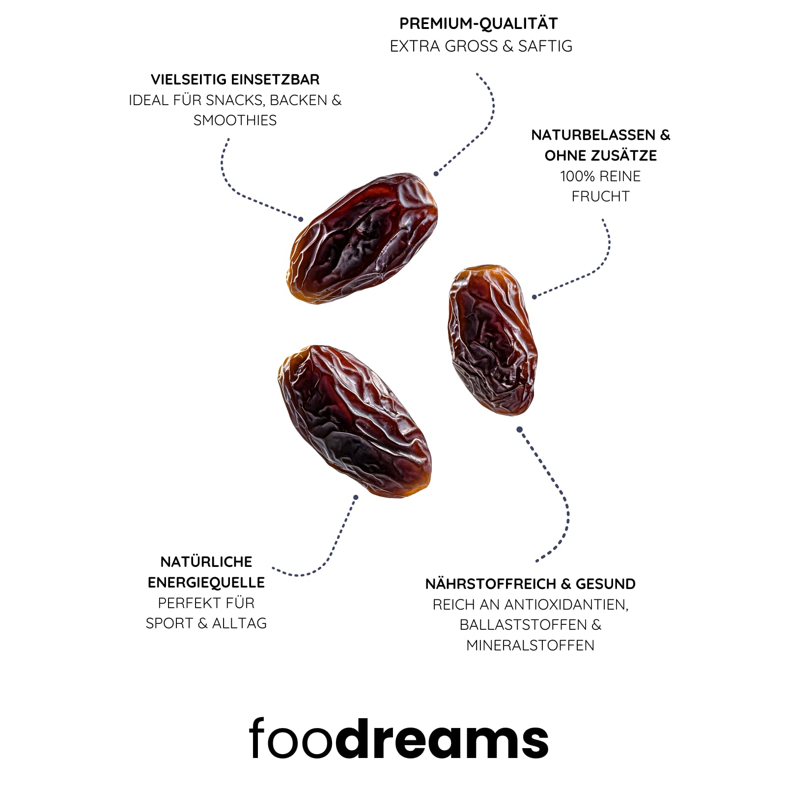 Foodreams Medjool Datteln – Premium Qualität, extra groß & saftig – 100% natürlich Medjoul, ohne Zuckerzusatz – ideal zum Snacken, Backen & Süßen - Vegan (5 kg)