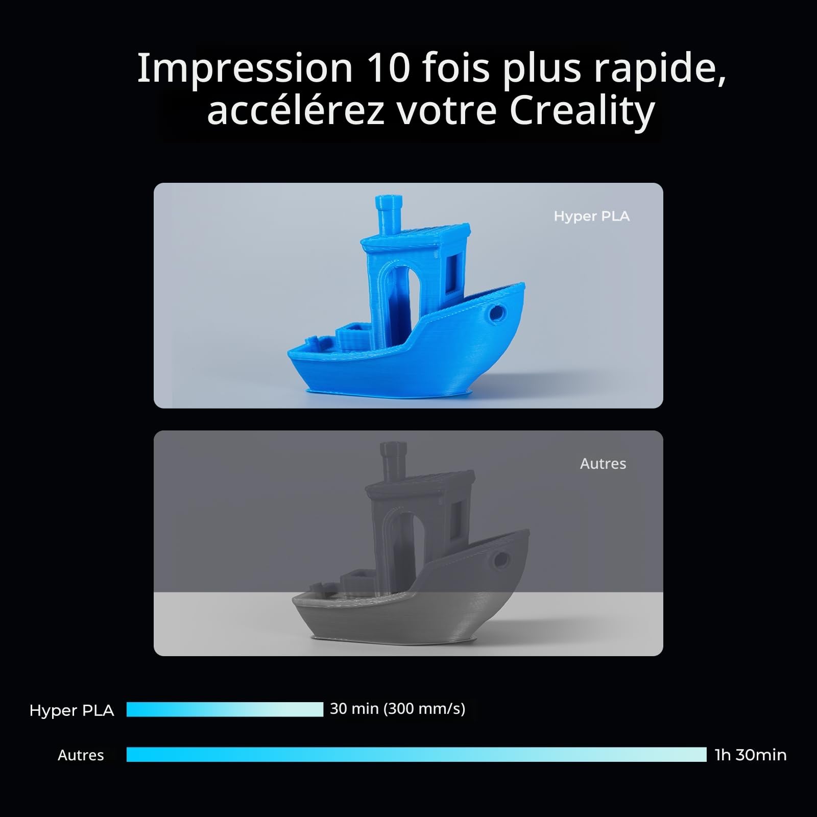 Creality Hyper RFID PLA Filament 1,75 mm pour Imprimante 3D K2 Plus Combo, Haute Vitesse 30-600 mm/s, Prenant en Charge CFS, Convient à la Plupart des Imprimantes 3D (Noir, Blanc, Rouge, Bleu 4KG)