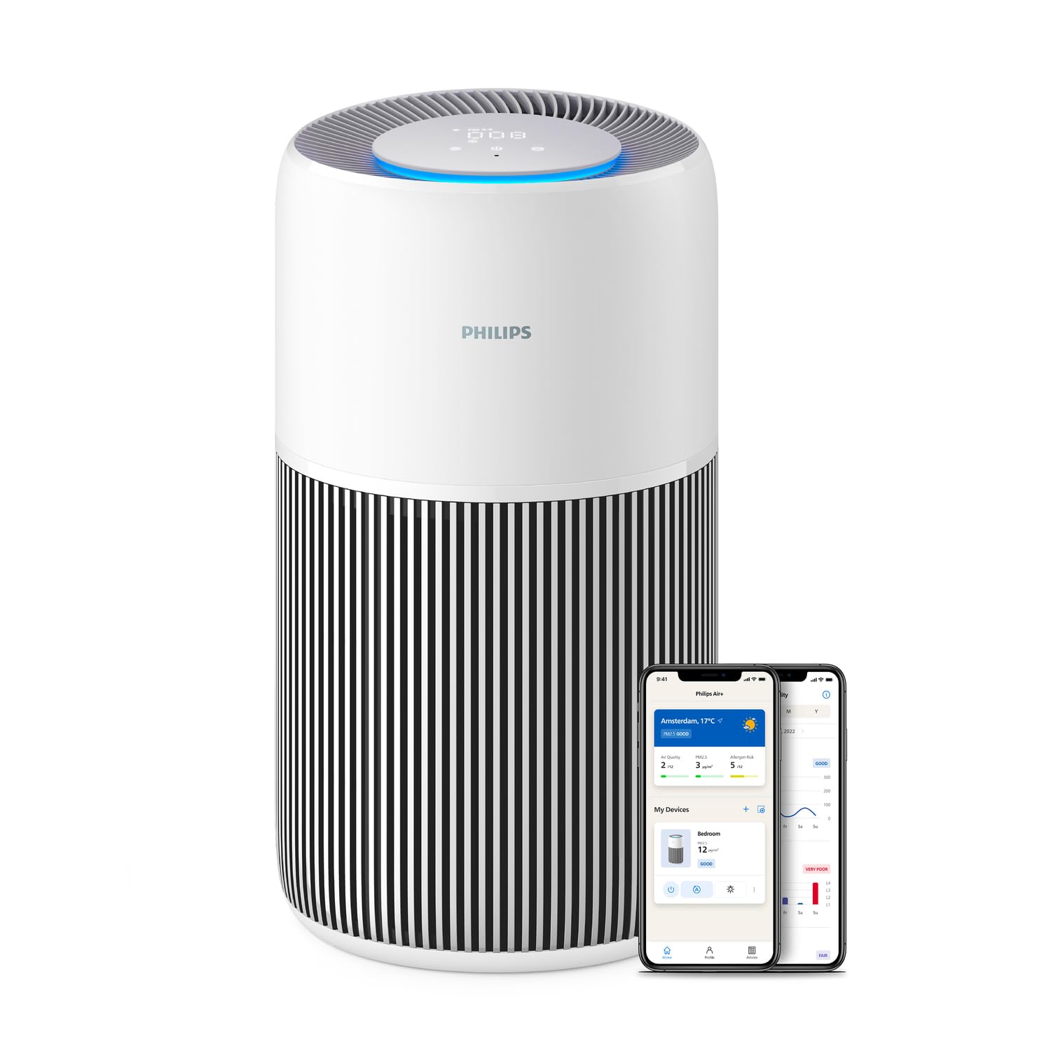 Philips Air Purifier AC2220, CADR 420m³/h, Medium to Large room size, Ultra-Quiet, Wifi, Smart, 2200 Series, 2Year Warranty