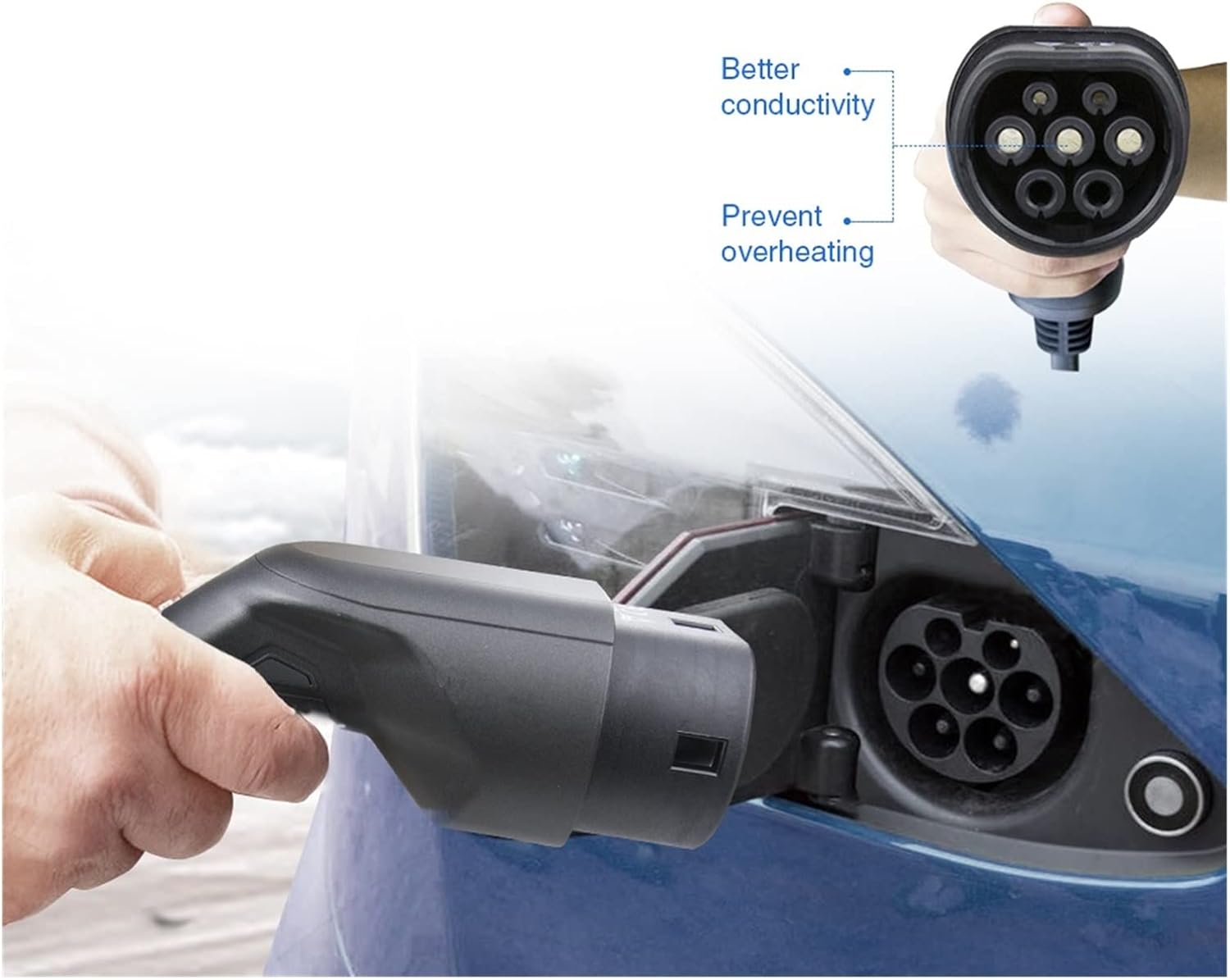 EV Charging Cable 32A 22KW Three Phase Electric Vehicle Cord for Car Charger Station Type 2 Female Outdoor Charging Station