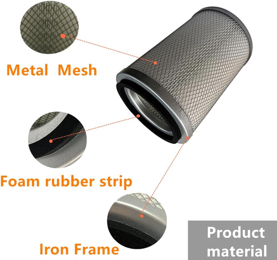 1Pack Amigriki VKHF001 Vacuum HEPA Cartridge Filter Assembly Compatible with Vacmaster Industrial Models VK811PH & VK1011SIWTH