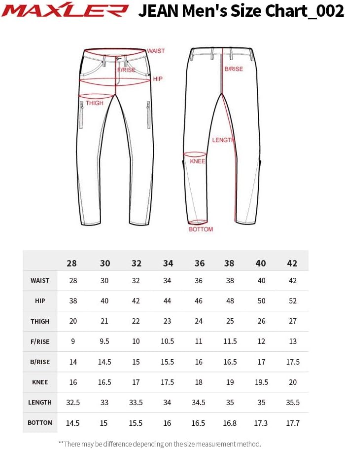 MAXLER JEAN Biker Jeans for men - Slim Straight Fit Motorcycle Riding Pants, 002 Blue (Size 34) : Automotive