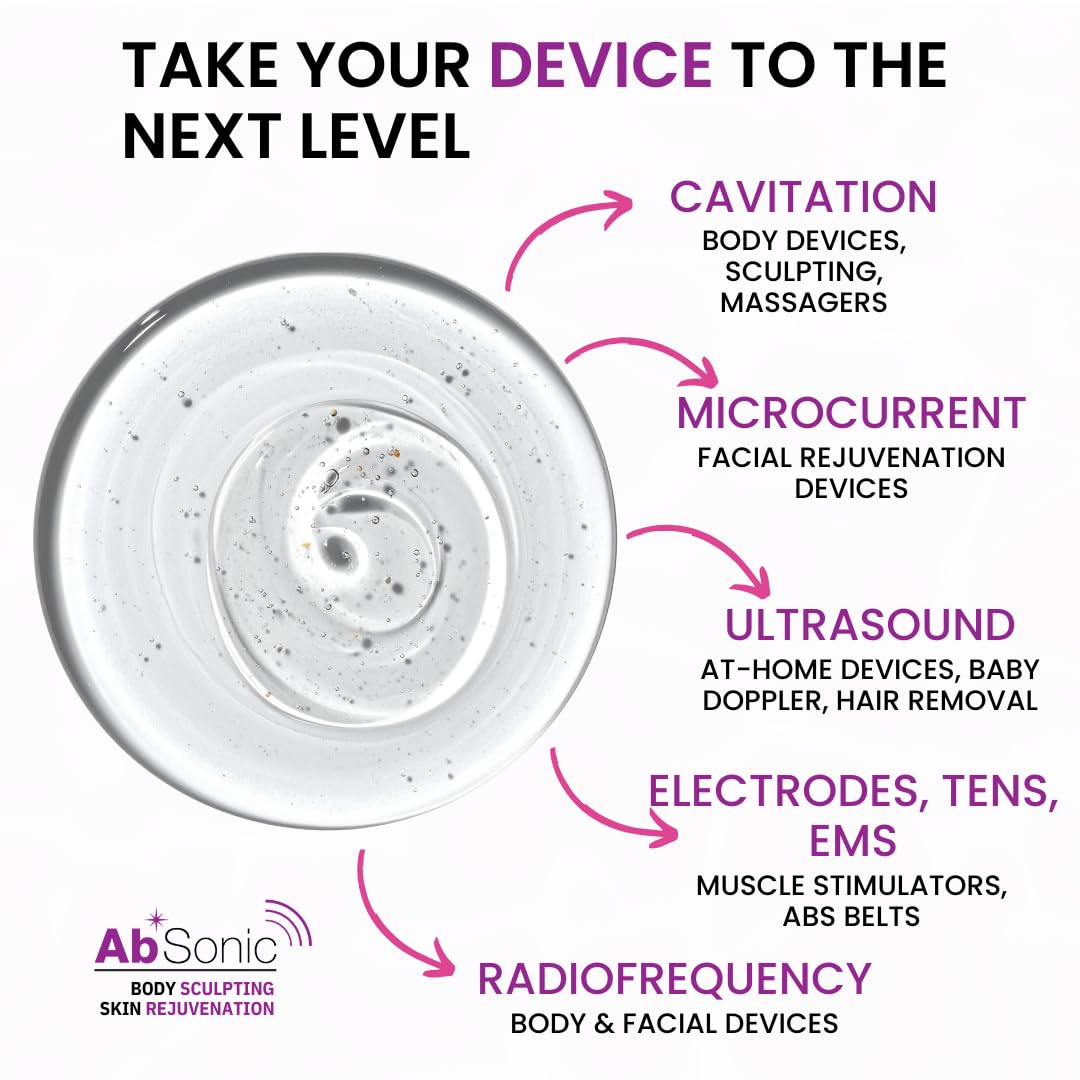 Absonic Conductive Gel for Ultrasound, Cavitation, Microcurrent, RF, TENS & EMS Devices – 2-Pack (17 oz Total) – Water-Based, Paraben-Free – Designed in France — Amazon image 3
