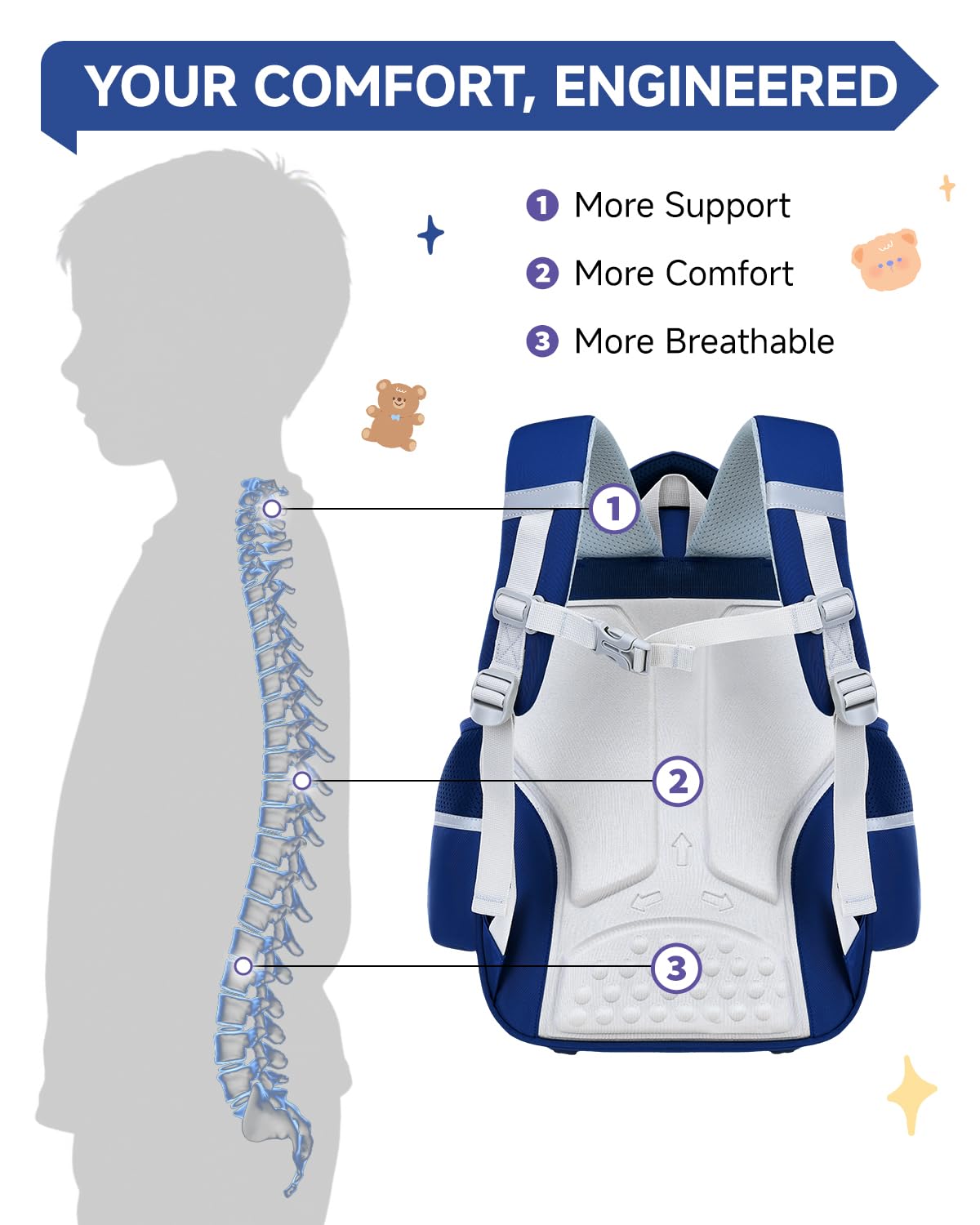 Amythe Zaino Scuola Elementare Bambino 6-10 Anni – Zaino Bambini Leggero (600g) Ergonomico con Fasce Riflettenti – Impermeabile per la Scuola, i Viaggi e il Quotidiano - Blu