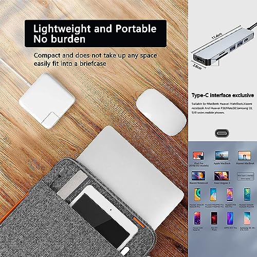 Image of USB C Hub, Multi Port USB C Adapter for MacBook Pro, 6-in-1 USB C to HDMI Hub, Compatible with USB C Laptops and Other Type-C Devices (4K HDMI USB3.0 USB2.0 SD /TF Card Reader 87W PD)