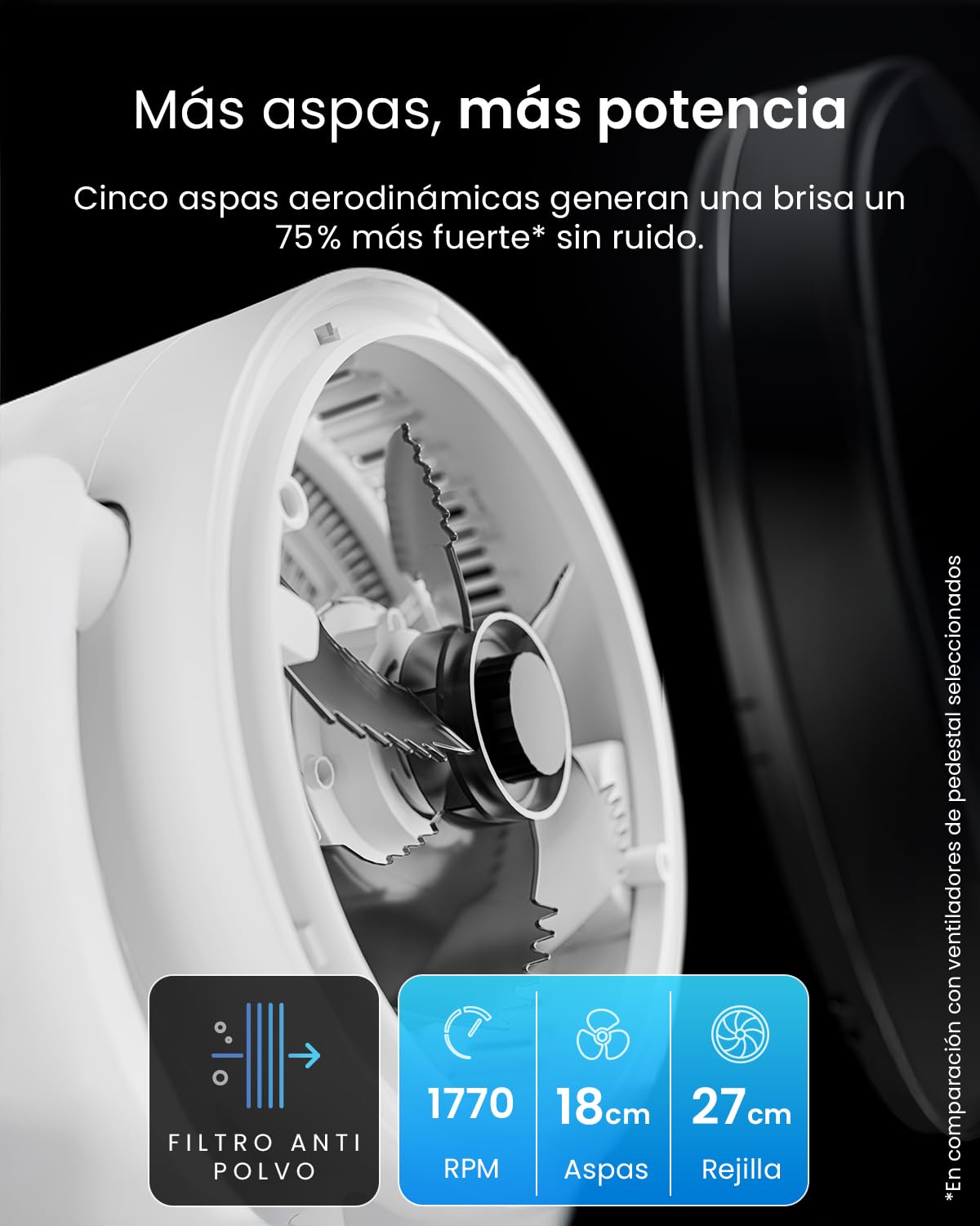 Pro Breeze AirFlo Ventilador de Pie Silencioso con altura ajustable 108-60cm, Pantalla LED, Mando a distancia, 9 Velocidades, Oscilación Vertical y Horizontal – Hogar y Oficina
