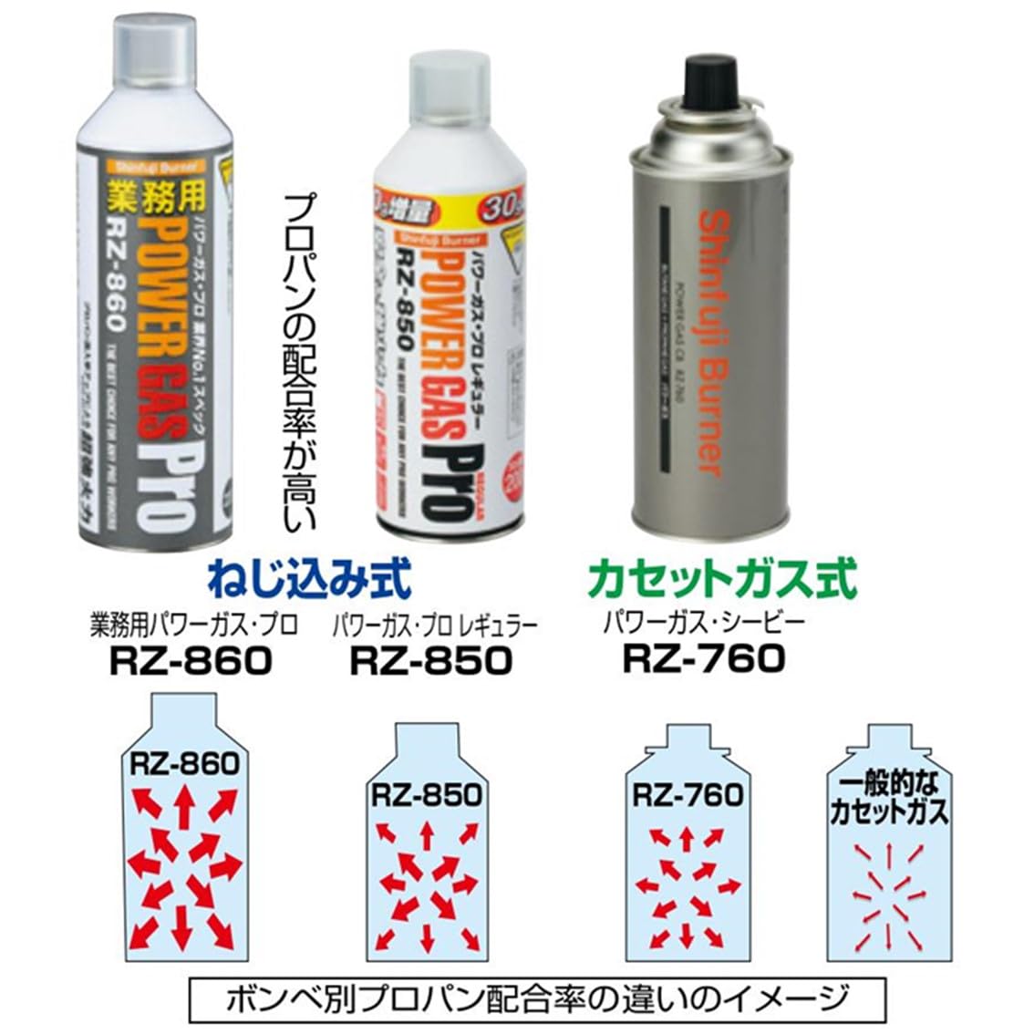 食器 shinshin 食器 shinshin 食器 回転寿司皿・雲竜・西陣風やすらぎ30－911ページ
