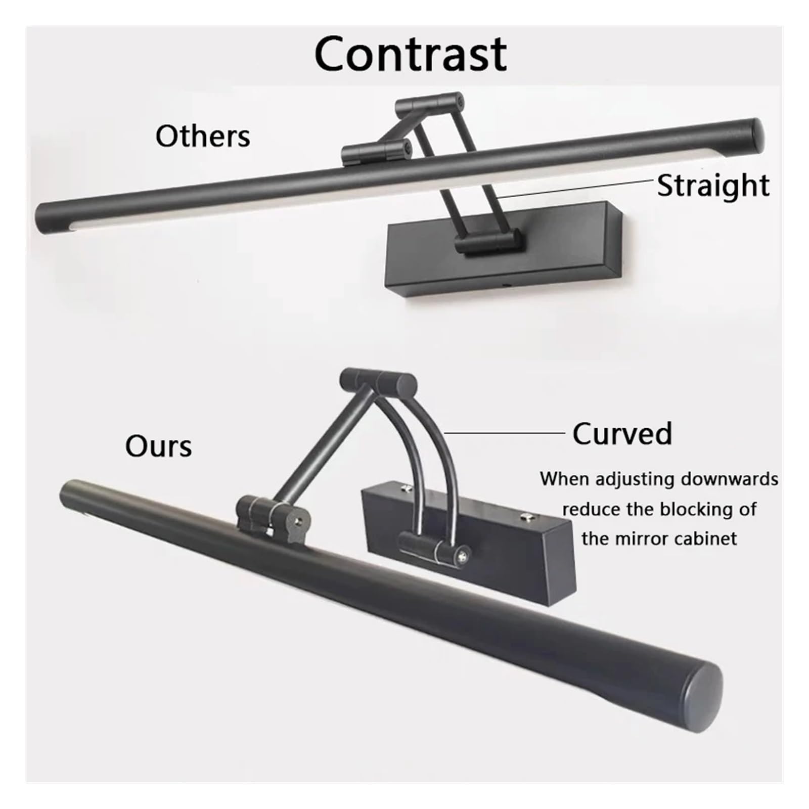 Lustro łazienkowe Lampa ścienna LED Metalowa składana szafka Kinkiet Oświetlenie Nordic Simple Nowoczesna Toaletka Lustre Pełne pokrycie(Cool,Black-43cm-Sensor)