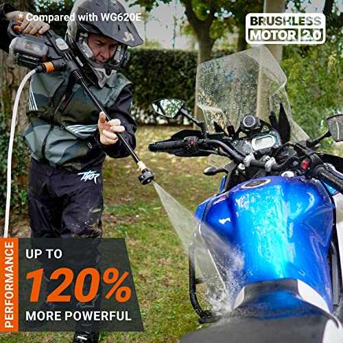 WORX Nitro HydroShot WG633E Pressure Washer