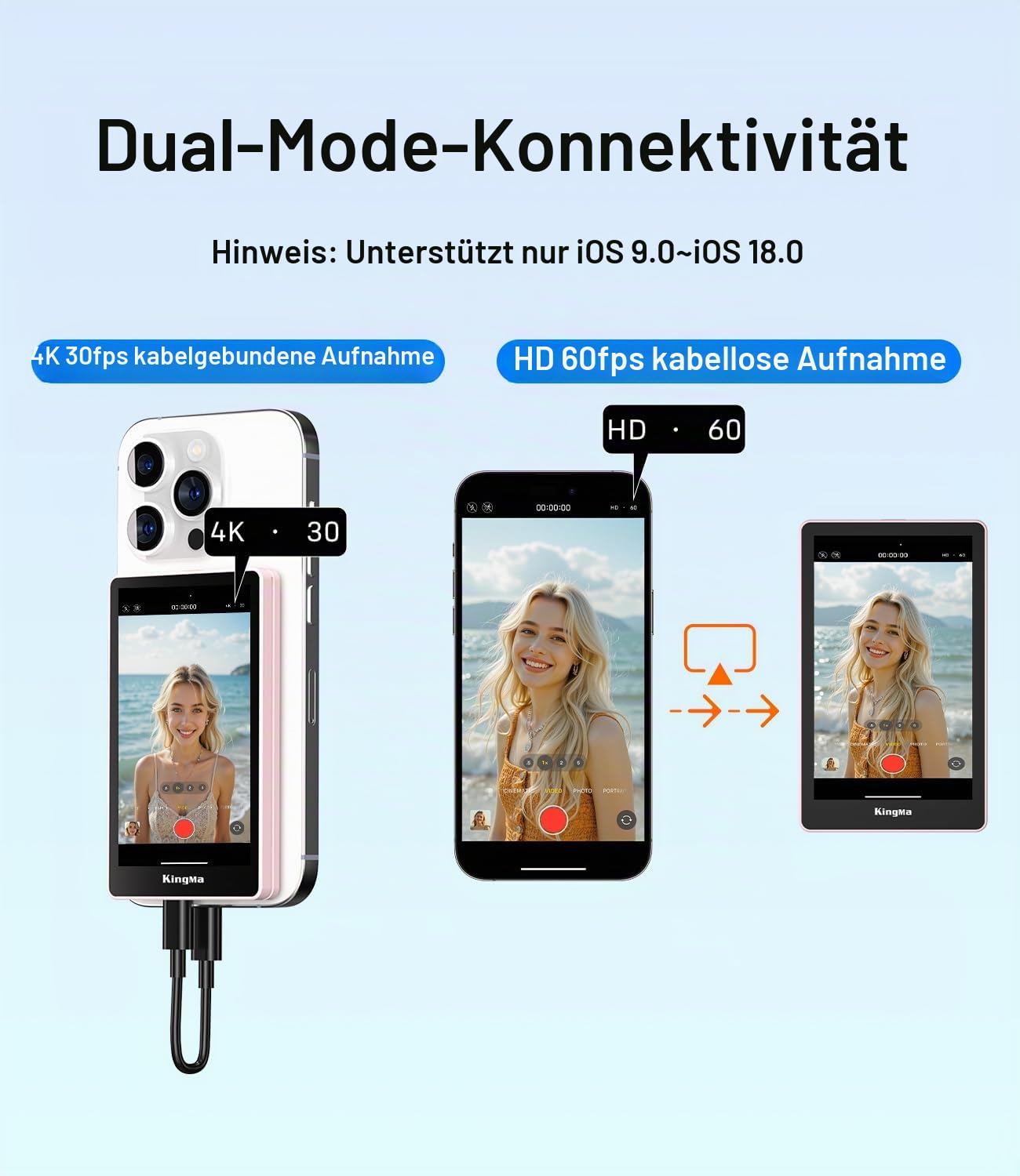 King Ma 4K 30FPS Magnetic Phone Vlog Selfie Monitor Screen, Sync Back Camera iPhone Monitor Screen für Vlog Live Stream & TikTok (Pink)
