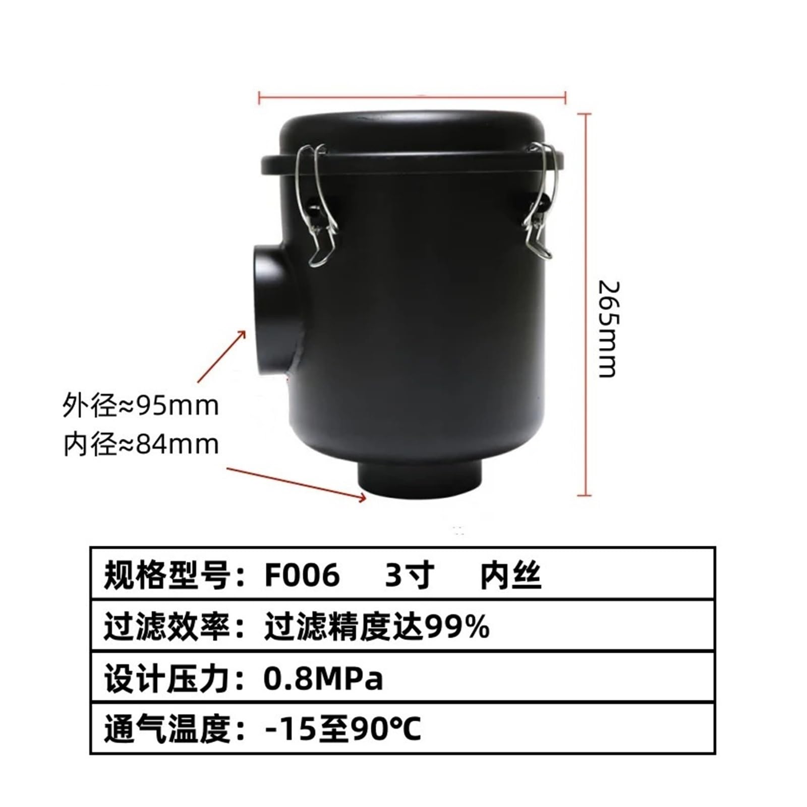 Conjunto de filtro de bomba de vacío F006/8, elemento de aire, compresor, soplador, cubo for polvo(6)