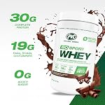 PVL ISO Sport Whey – Clean 100% Whey Protein Isolate Powder Protein Shake – 2.27 kg – Rich Chocolate