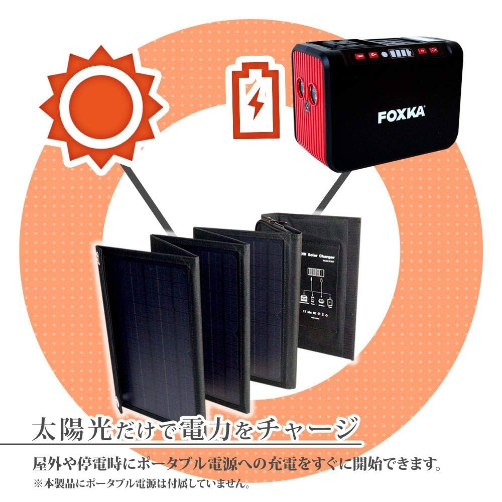 40W ソーラーチャージャー ソーラーパネル usb3出力ポートソーラー充電器 Amazon | FlexSolar ソーラーパネル 40W ソーラーチャージャー