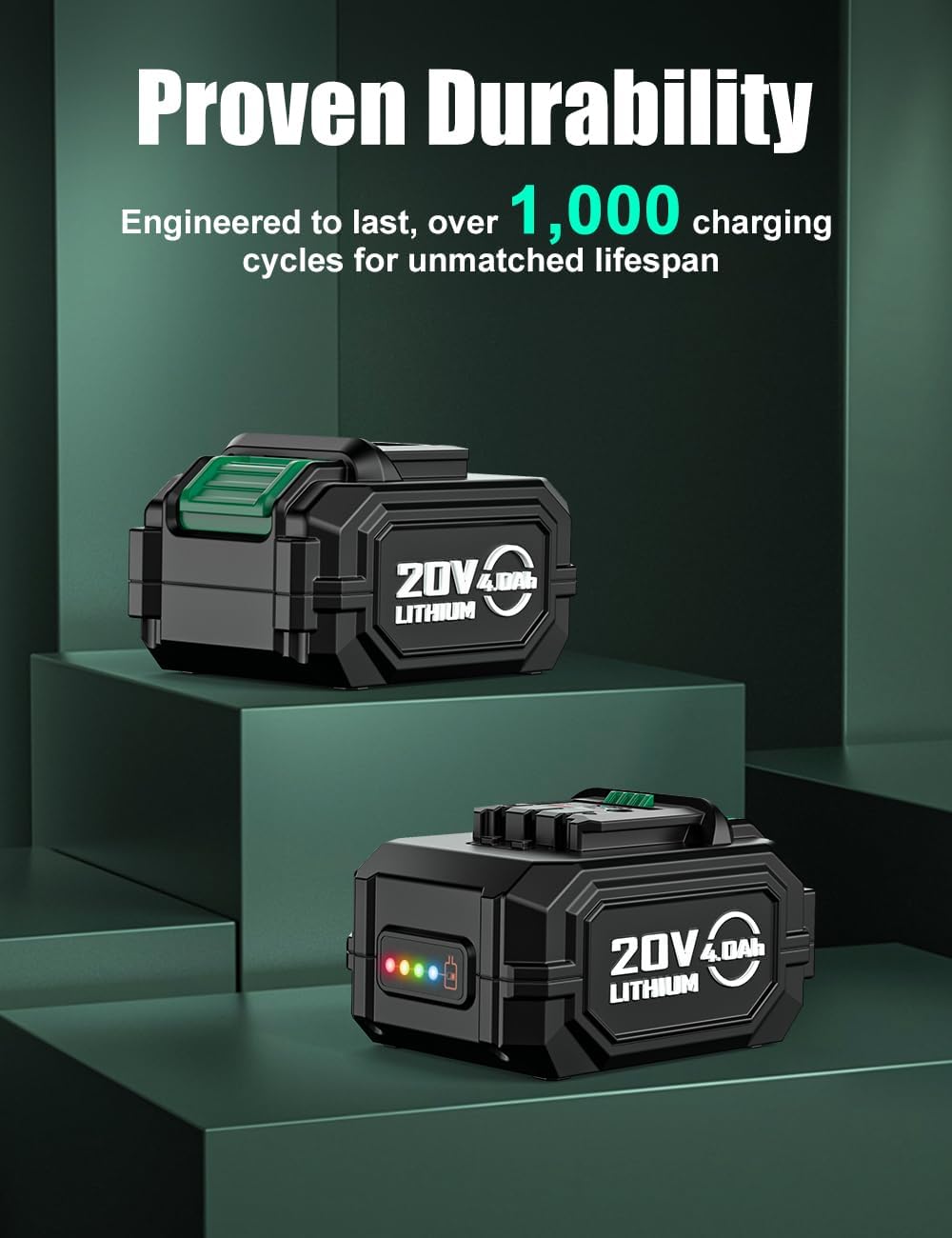 KIMO 2 Pack 20V 4000mAh Battery for Drill Driver, Leaf Blower, Buffer Polisher, Angle Grinder, Reciprocating Saw, Oscillating Tool, Brad Nailer, 5 Safety Protection Tech, 1 Hour Fast Charge