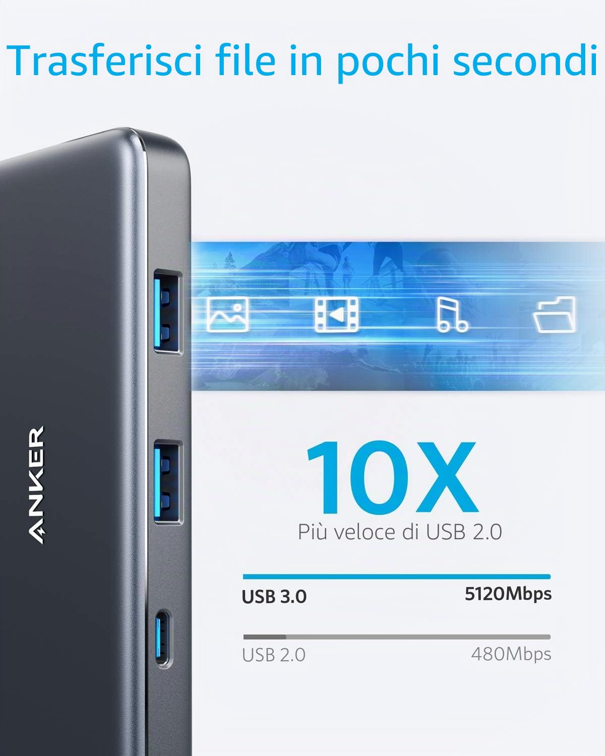 Anker Hub USB-C Premium 7 in 1, Potenza 100W, Porta Dati USB-C | USB C, 4K USB C a HDMI, Card Reader MicroSD/SD, 2 Porte USB 3.0, per MacBook Pro 2016/2017/2018, iPad Pro 2018, Chromebook.