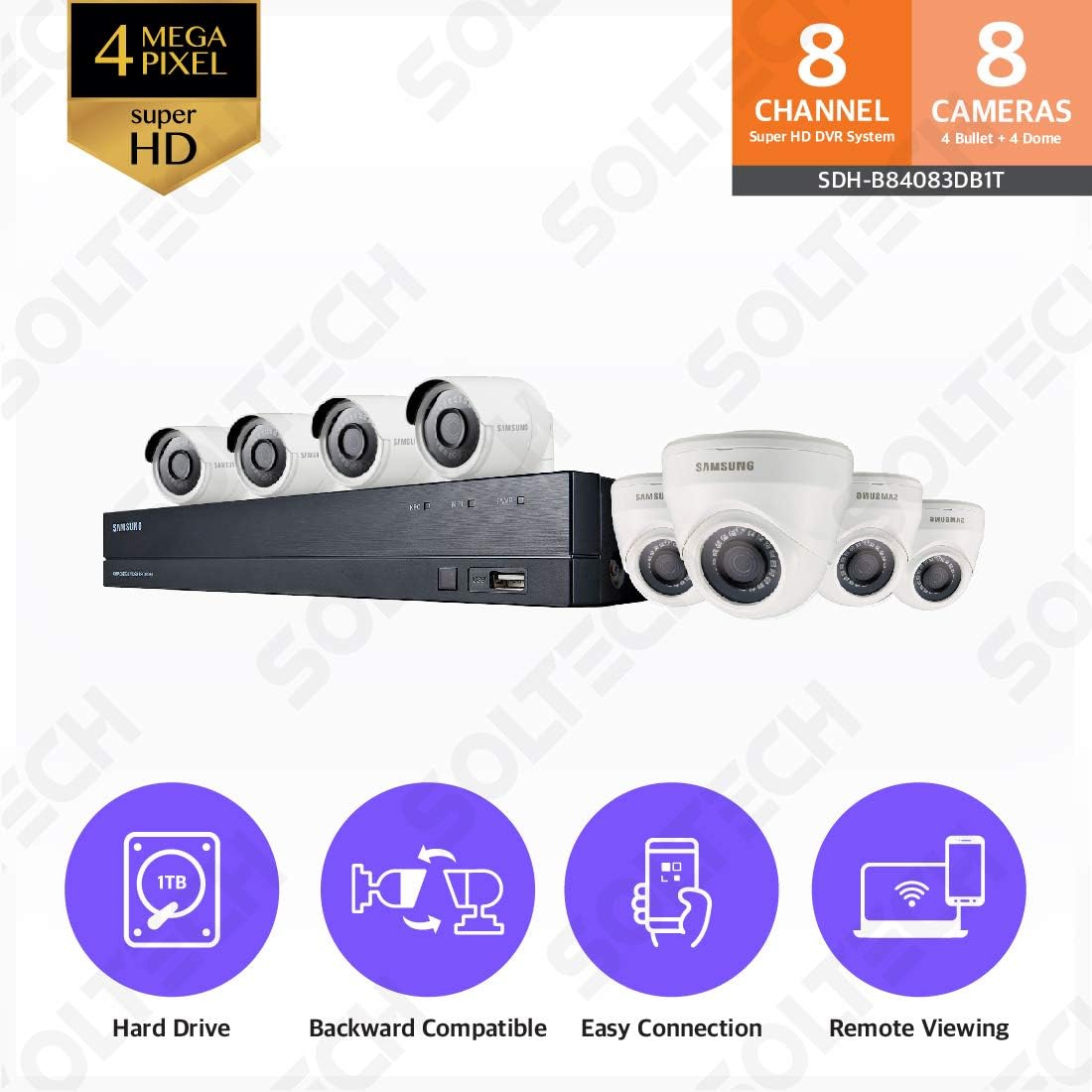 Wisenet SDH-B84083-1TB 8 Channel Super HD DVR Video Security System