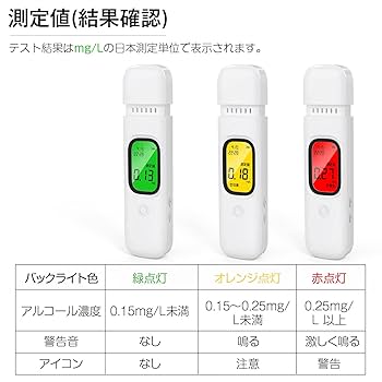 動作確認済❣️アルコールチェッカー アルコールセンサー | 株式会社慶洋エンジニアリング【公式】