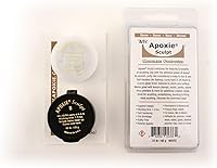 Vista 8 de Aves Apoxie Sculpt - Compuesto de modelado 2 partes (A y B) – 1/10 libra, esculpir para esculpir, modelar, rellenar, reparar, fácil de usar