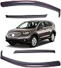 In-Channel Wind Deflector for Honda CRV MK3 5 Door SUV 2007-2012 Window Visors Sun Rain Guard Vent Weather Shields, Smoke, 4Pcs