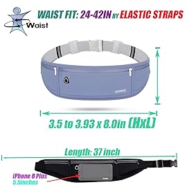 USHAKE Slim Running Belt, Workout Fanny Pack for Men Women,Exercise Waist Pack for Apple iPhone Holder, Runner Belt for Running Walking Cycling Camping Gym Dark Blue