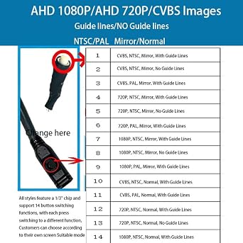 Tailgate Handle Backup Rear View Reverse Camera for Dodge Ram 1500 (2009-2017) / 2500 3500 (2010-2017) Aftermarket Camera with RCA Connector