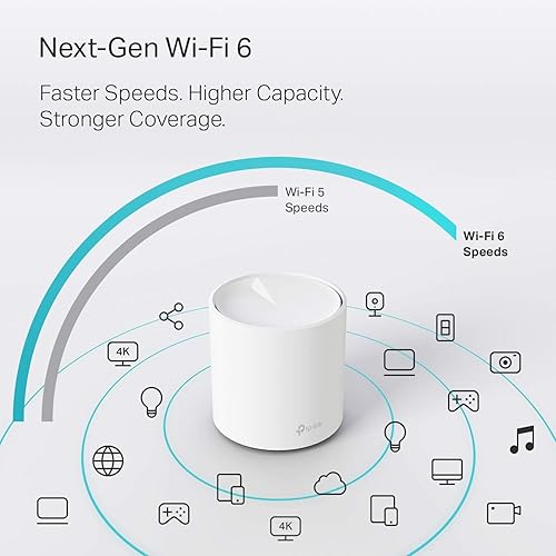 Miniatura 3 de TP-Link WiFi 6 Mesh WiFi, AX3000 Whole Home Mesh WiFi System (Deco X60) - Covers up to 5000 Sq. Ft., Replaces WiFi Routers and Extenders, Parental