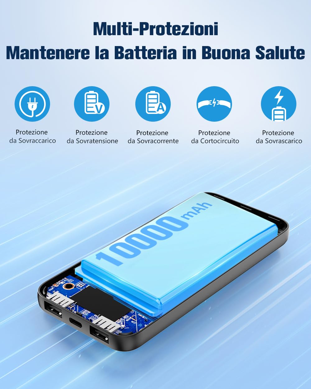 Power Bank, 10000mAh Ultra Sottile & Leggero PD 22.5W Ricarica Rapida Powerbank, USB C Caricatore Portatile Con LED Display Batteria Esterna per iPhone 16 15 14 13 12 Pro Max Samsung Xiaomi etc