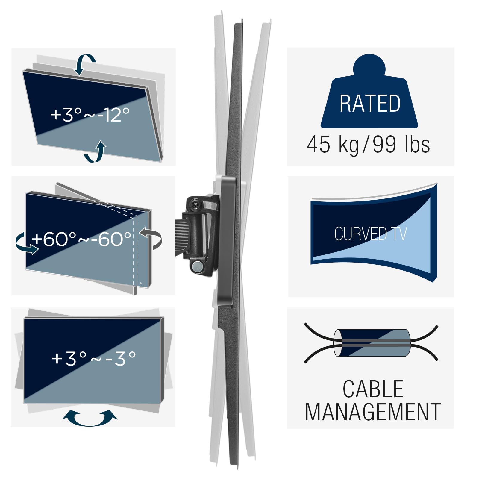 CAVO Motion 400 x 400 mm Supporto a parete per TV per schermi da 32 a 70 | pollici fino a 45 kg, Max VESA girevole e inclinabile per TV e monitor piatti e curvi
