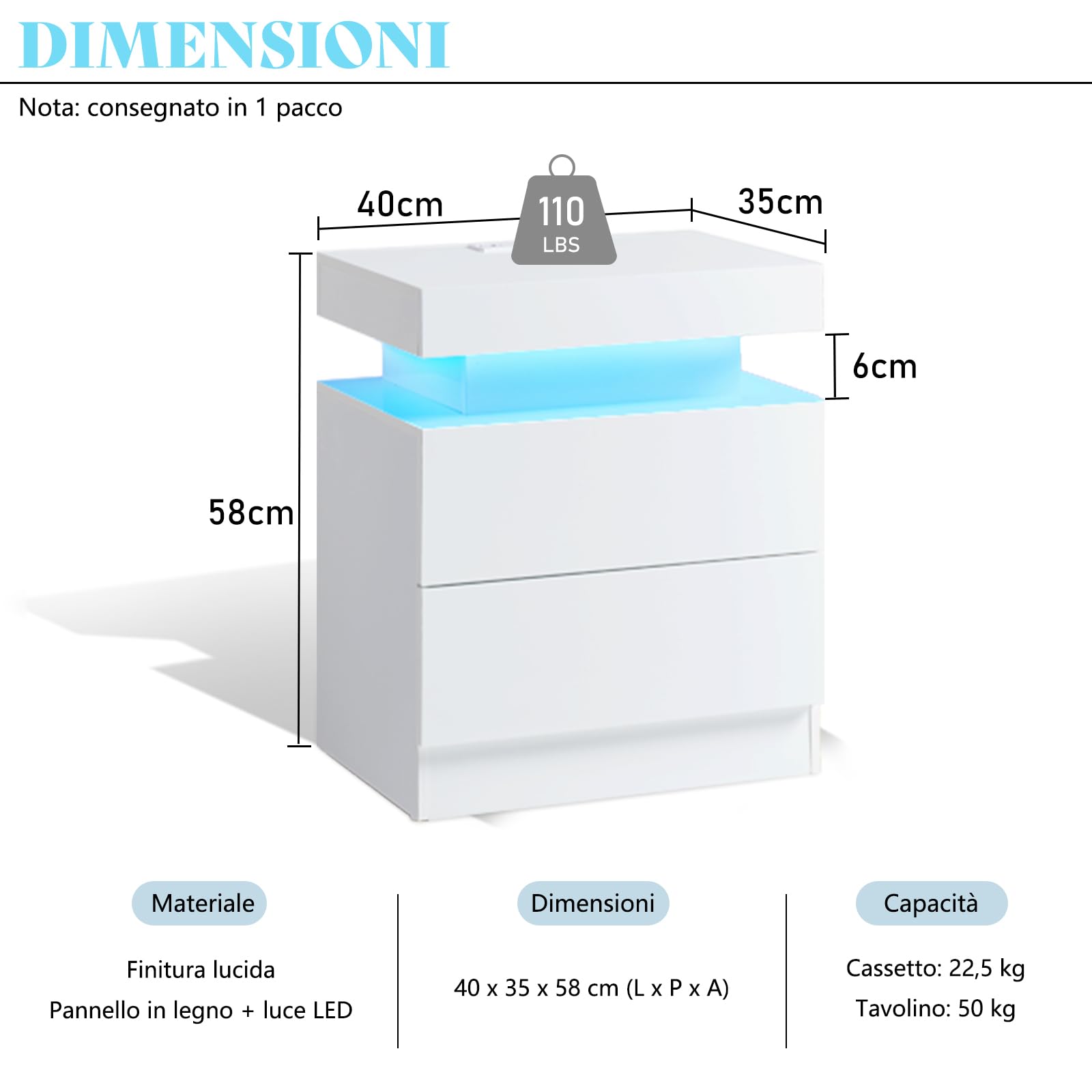 LUXOAK Juego de 2 mesitas de noche brillantes con LED y estación de carga, modernos armarios de noche con 2 cajones, mesa auxiliar blanca para dormitorio y salón, 58 x 40 x 35 cm