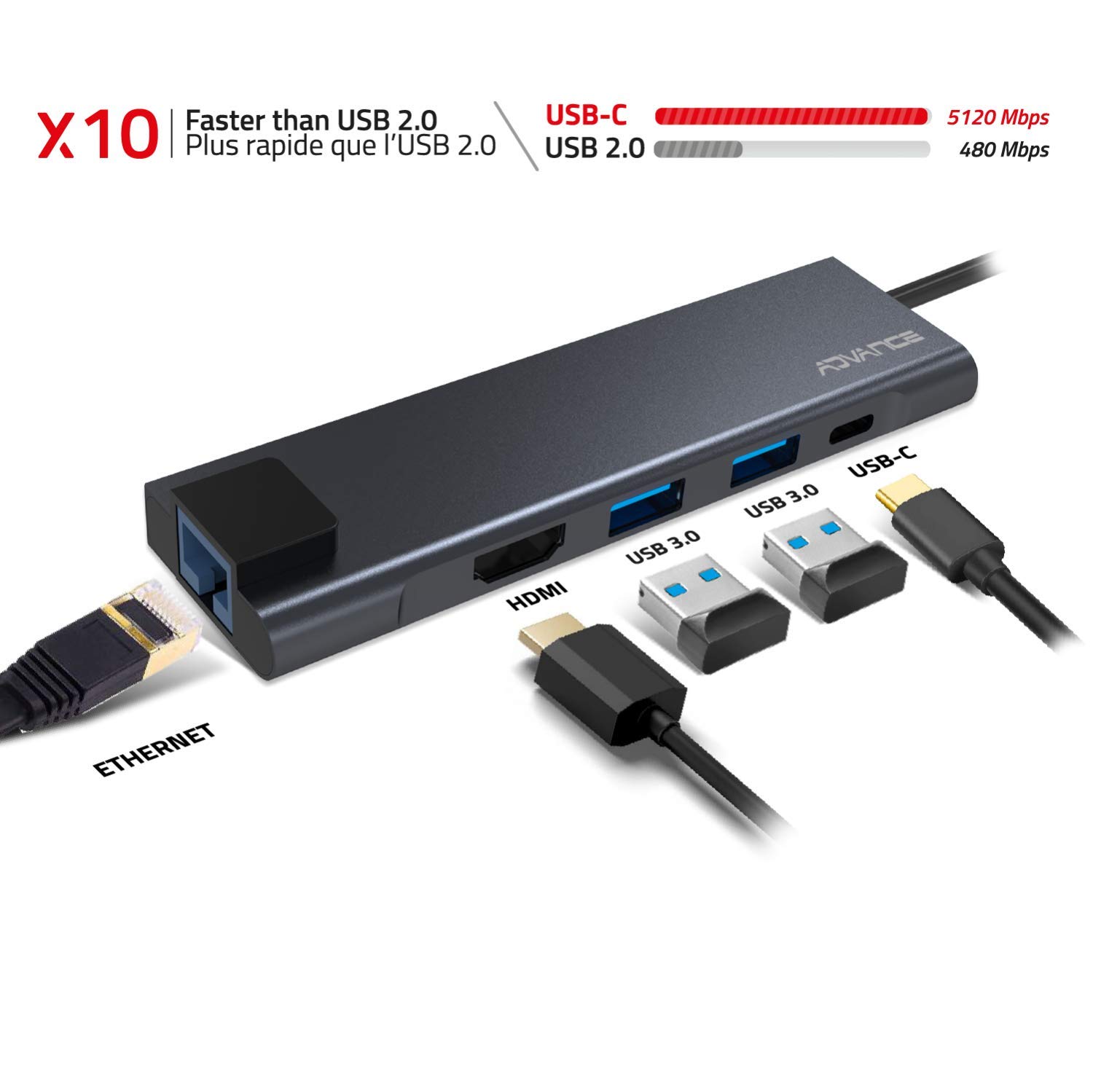 HUB 4 en 1 XPAND Smart USB-C