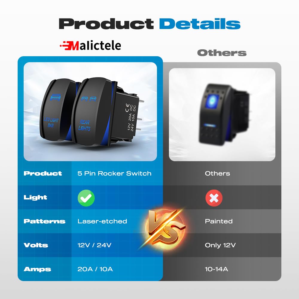 Snapklik.com : LED Light Bar Rocker Switch And Rear Light Rocker Switch ...