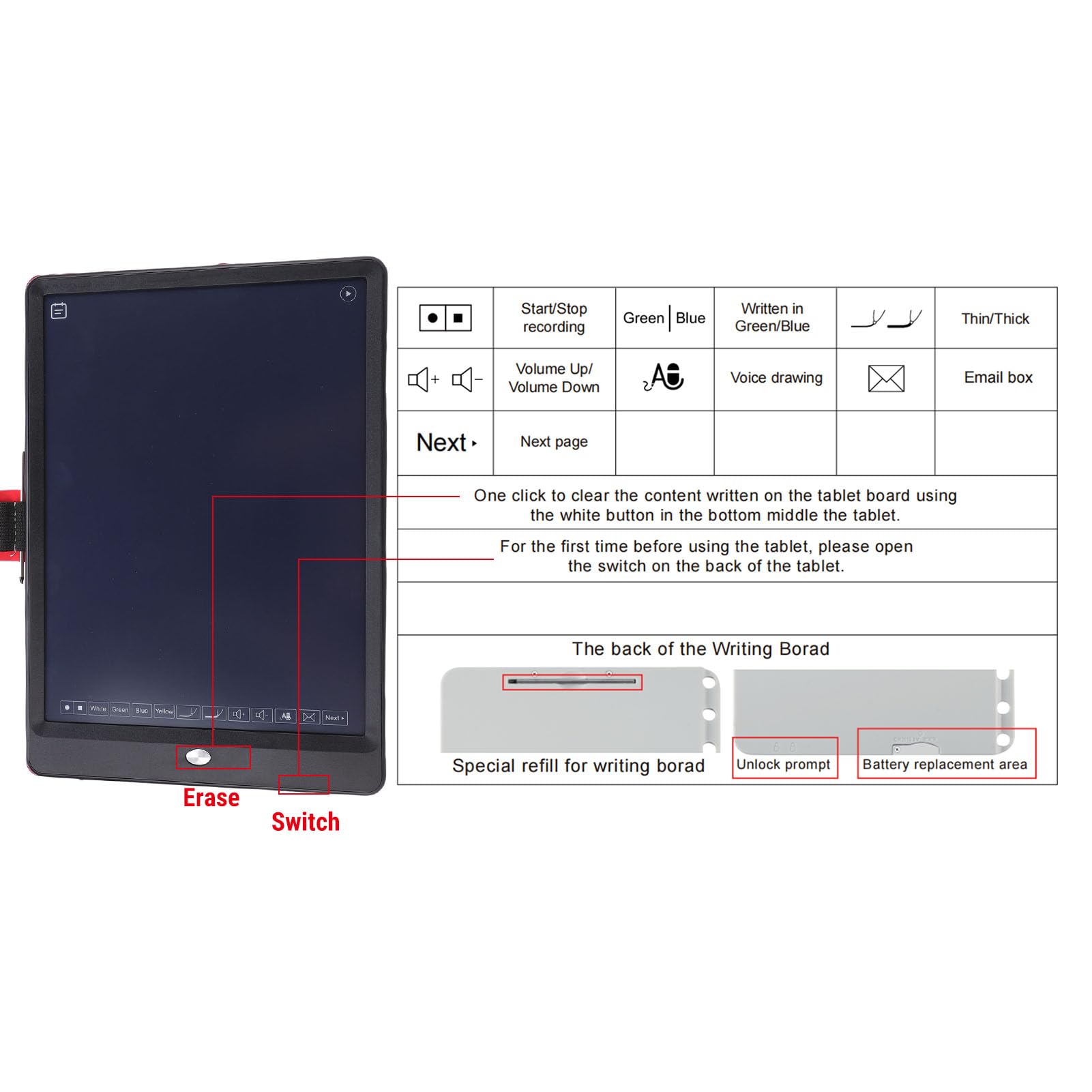 Annadue AI Smart Pen und Digitaler Notizblock für Notizen, Echtzeit -Synchronisationsstift Zum Digitalisierung, Konvertieren in Text und KI, das Tablet mit Regulärem Stift Zum Zeichnen