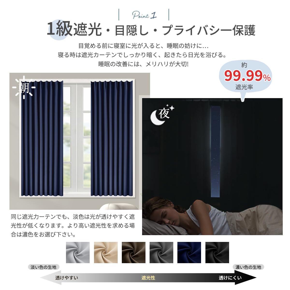 Amazon｜YKFN 小窓 遮光カーテン 1級 丈70cm 幅60cm カーテン 遮光度