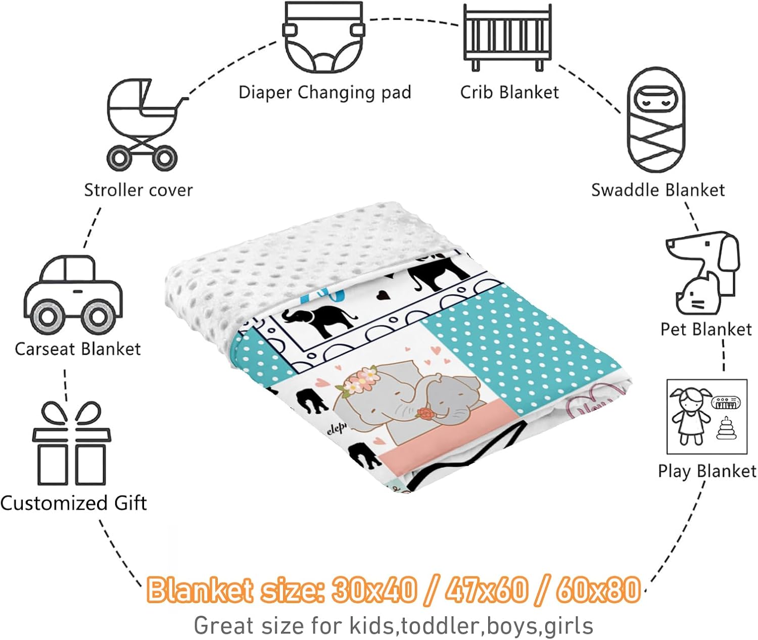Dyoart Custom Name Baby Blanket - Personalized Soft Blankets with Double Layer Dotted Backing Elephants Theme - Ideal for Newborns Unisex Toddler Crib Stroller